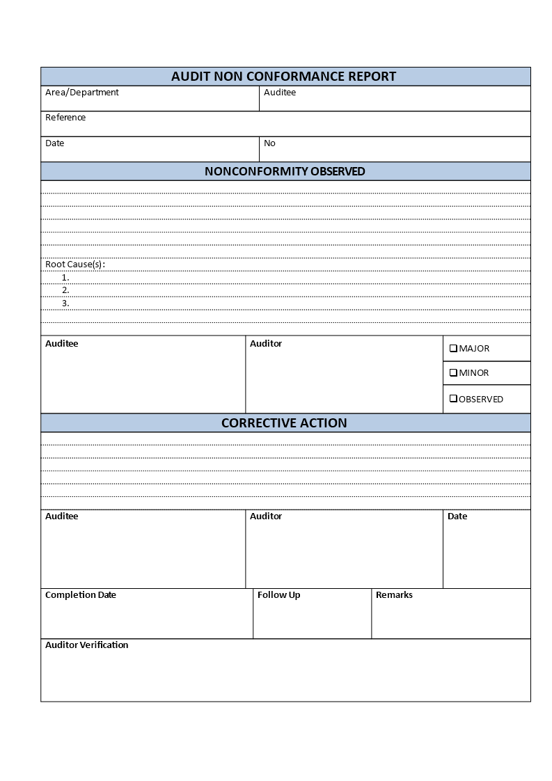 Kostenloses SME Audit Non Conformance Report For Non Conformance Report Template