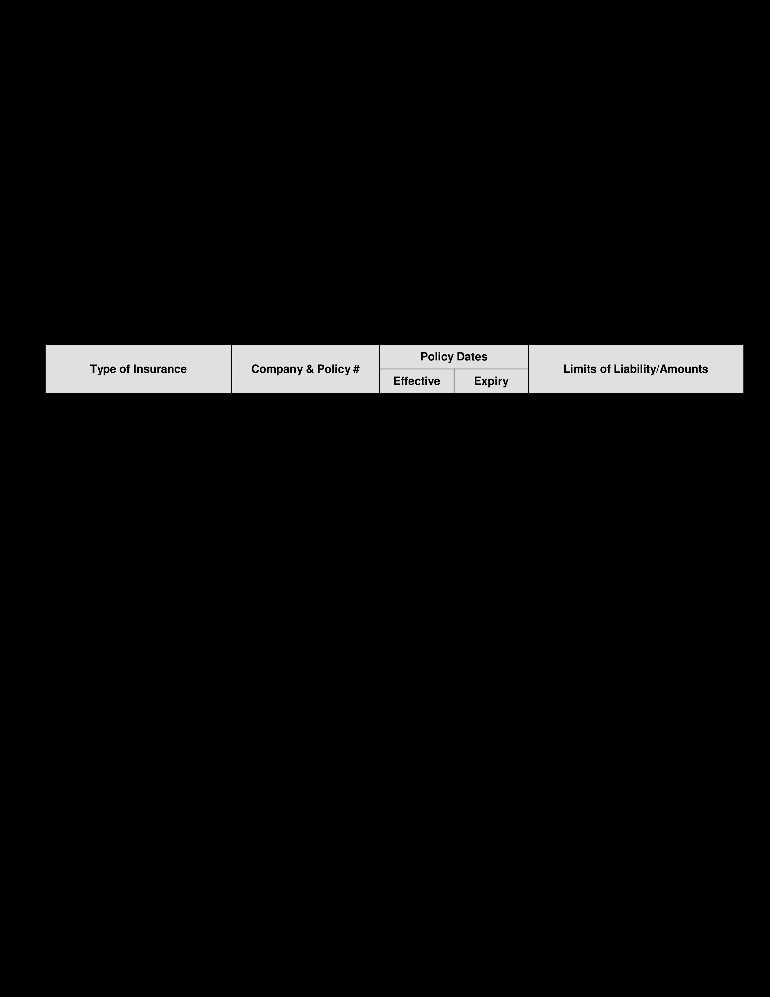 Kostenloses Standard Certificate Of Insurance Intended For Certificate Of Insurance Template