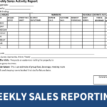 Kostenloses Weekly Activity Sales Report Inside Sales Activity Report Template Excel