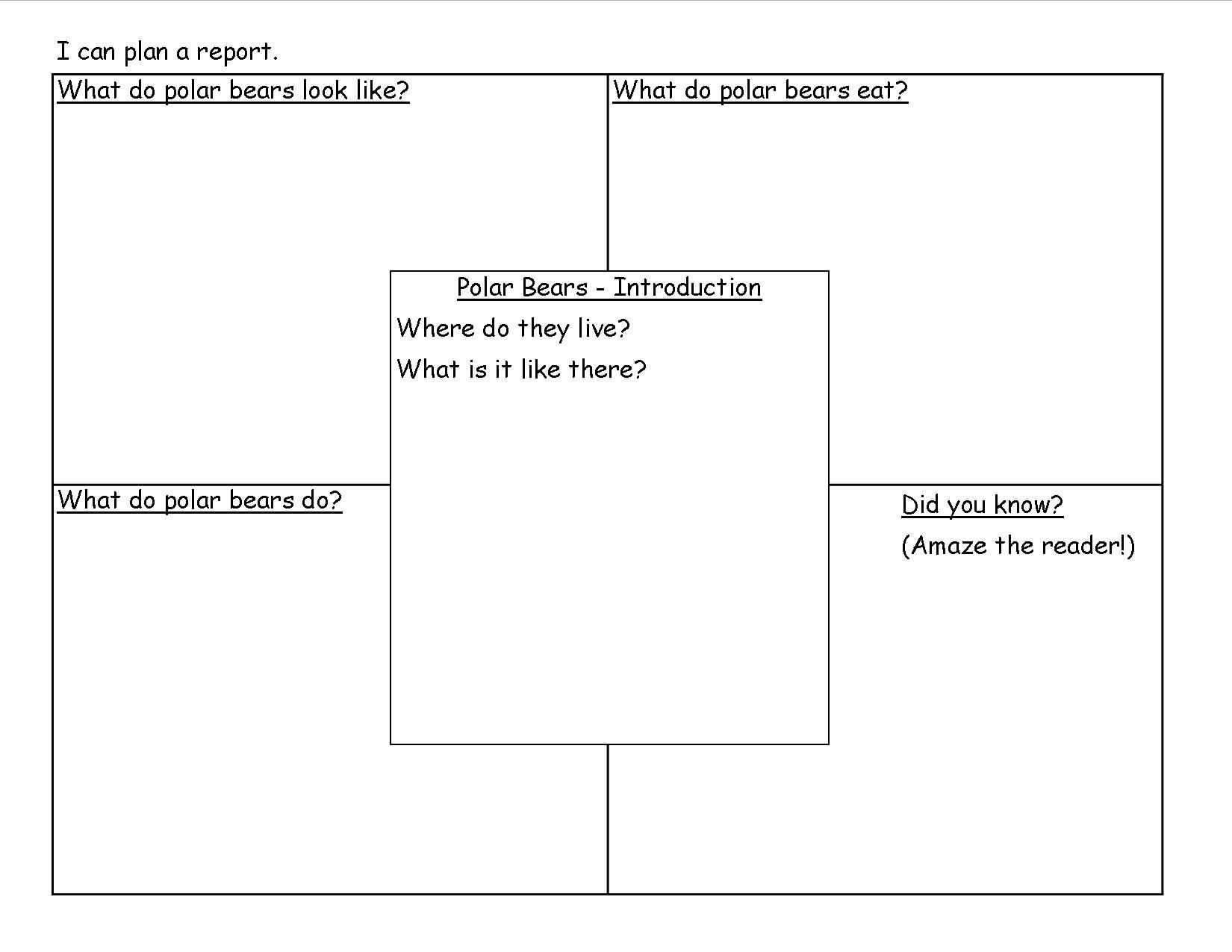 KS10, Year 10, SPAG, Writing Non Chronological Reports, Polar Bears  For Report Writing Template Ks1