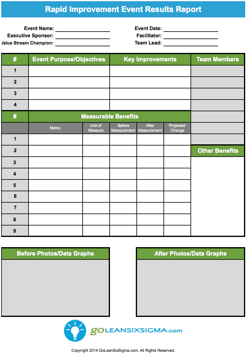 Lean Templates Archives  GoLeanSixSigma