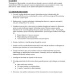 Lessons Learned – Event Debriefing Process & Template  PDF  With Regard To Event Debrief Report Template