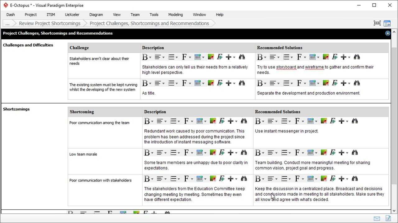 Lessons Learned Template - Project Management With Lessons Learnt Report Template Lessons Learned Template - Project Management With Lessons Learnt Report Template