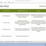 Lessons Learned Template Regarding Lessons Learnt Report Template