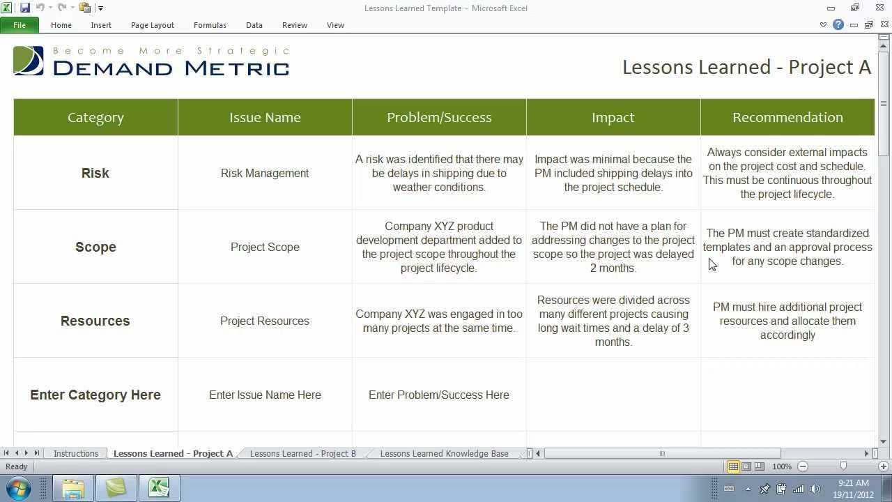 Lessons Learned Template Regarding Lessons Learnt Report Template Lessons Learned Template Regarding Lessons Learnt Report Template