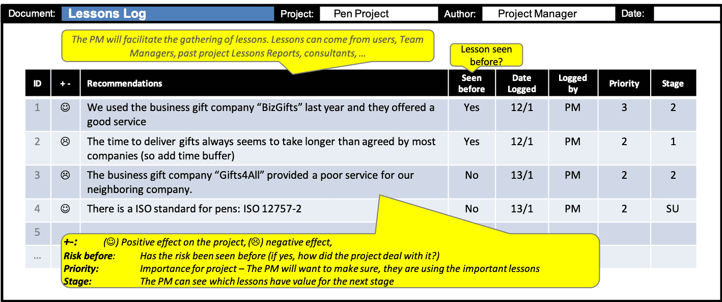 Lessons Log :: PRINCE10® wiki With Prince2 Lessons Learned Report Template Lessons Log :: PRINCE10® wiki With Prince2 Lessons Learned Report Template