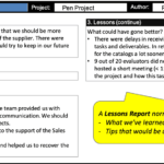 Lessons Report :: PRINCE10® Wiki Throughout Prince2 Lessons Learned Report Template