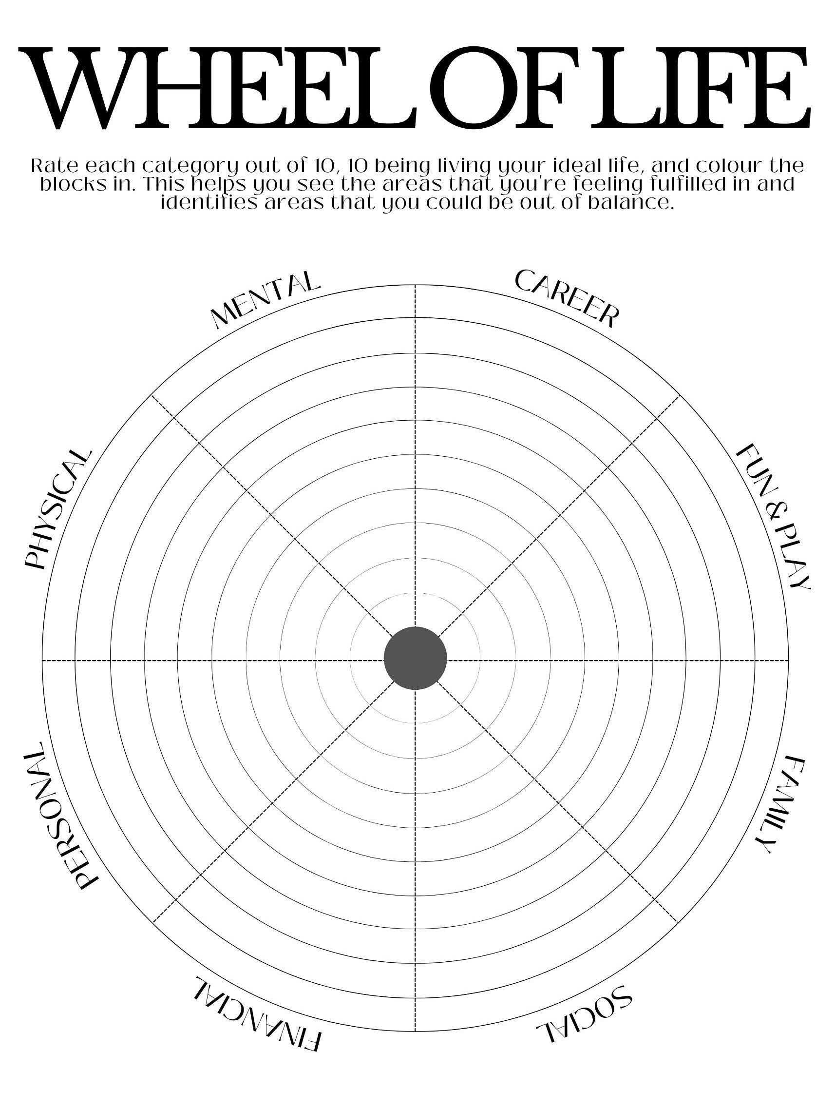 Life Wheel Template - Etsy Regarding Blank Wheel Of Life Template