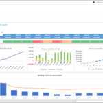 Liquidity Risk Analysis Forecast Report – Example, Uses Intended For Liquidity Report Template