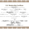 LLC Membership Certificate 10 (Free PDF)  LLC University® Pertaining To Llc Membership Certificate Template Word
