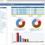 Machine Downtime Reports And Dashboards – Dream Report With Regard To Machine Breakdown Report Template