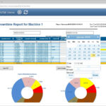 Machine Downtime Reports And Dashboards – Dream Report Within Machine Breakdown Report Template
