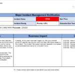 Major Incident Notification Template With Regard To Itil Incident Report Form Template