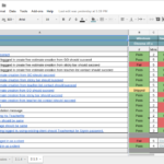 Manage Regression Testing With Spreadsheets Intended For Software Test Report Template Xls