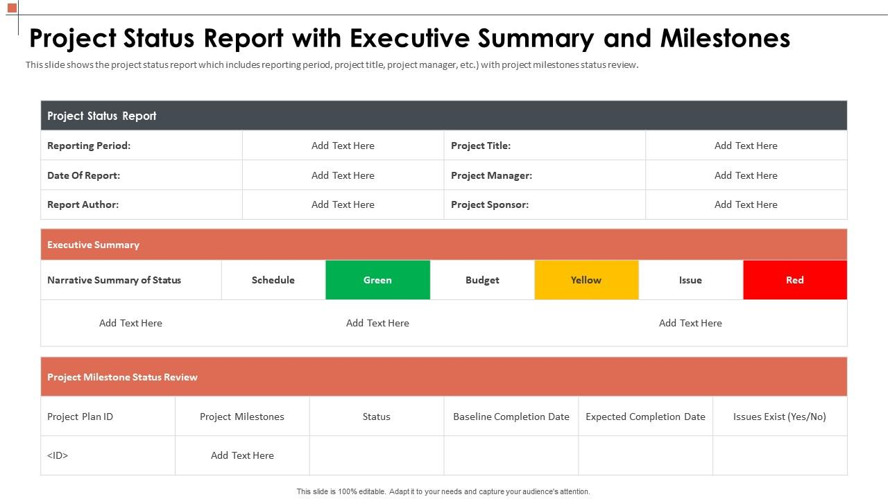 Manage The Project Scoping To Describe Project Status Report With  Regarding Executive Summary Project Status Report Template