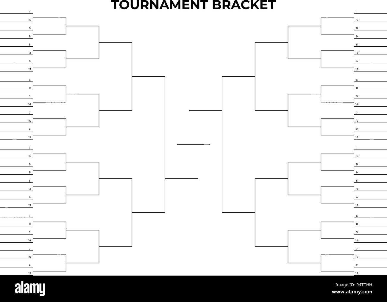 March Madness Bracket