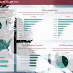 Market Research Report Examples For Your Analysis Results With Market Research Report Template