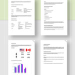 Market Research Report Template – Google Docs, Word, Apple Pages  Regarding Market Research Report Template