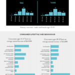 Market Research Report Template With Regard To Market Research Report Template