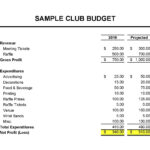 MASNA » Club Accounting 10 Inside Non Profit Treasurer Report Template