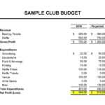 MASNA » Club Accounting 10 Inside Non Profit Treasurer Report Template