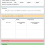 Medical Report Templates - Format, Free, Download  Template.net