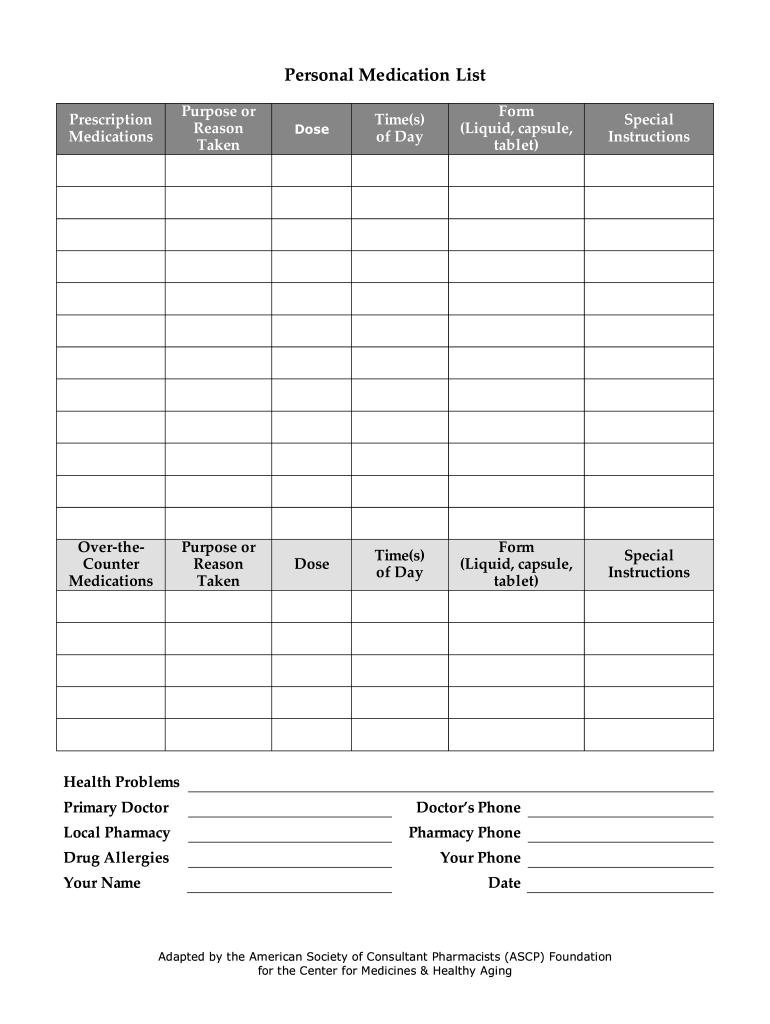 Medication List Template – Fill Online, Printable, Fillable, Blank  Regarding Blank Medication List Templates