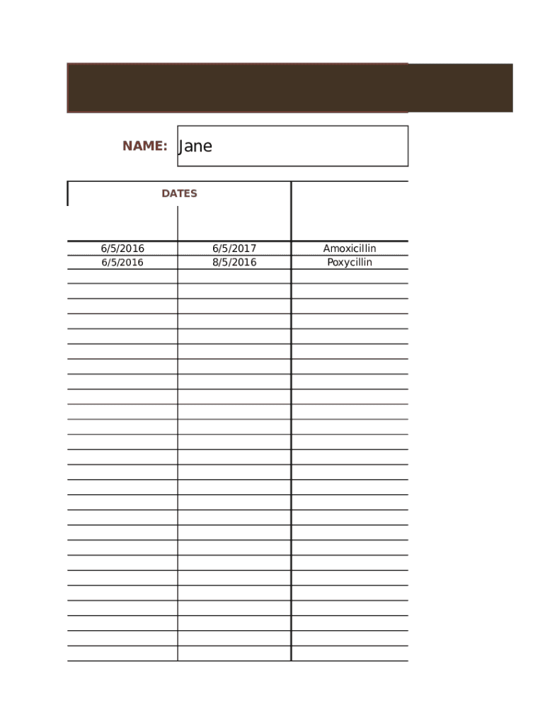 Medication List Template – Fill Online, Printable, Fillable, Blank  With Blank Medication List Templates