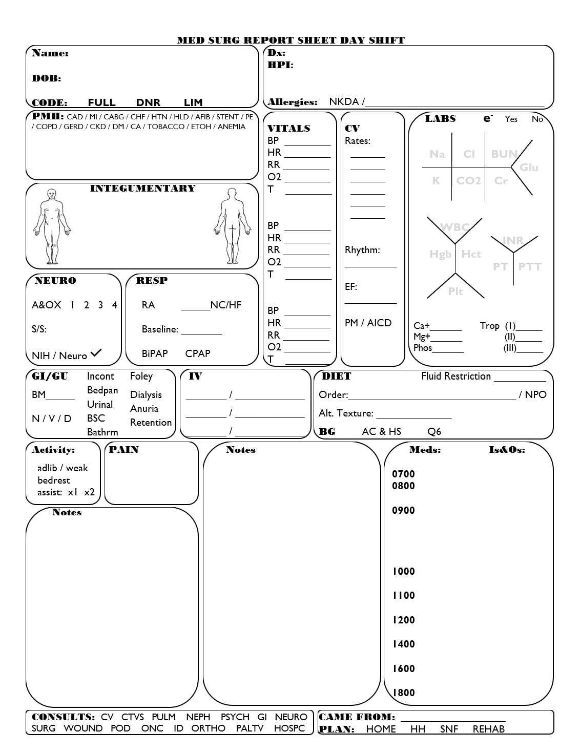 MedSurg Nurse Report Sheet Day Shift Intended For Med Surg Report Sheet Templates