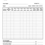 Megger Test Report – Fill Online, Printable, Fillable, Blank  With Megger Test Report Template