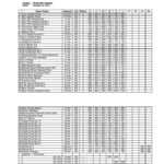 Megger Test Sample  PDF  Manufactured Goods  Machines Pertaining To Megger Test Report Template