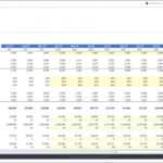 Membership Forecast For Nonprofit Organizations – Example, Uses For Non Profit Monthly Financial Report Template