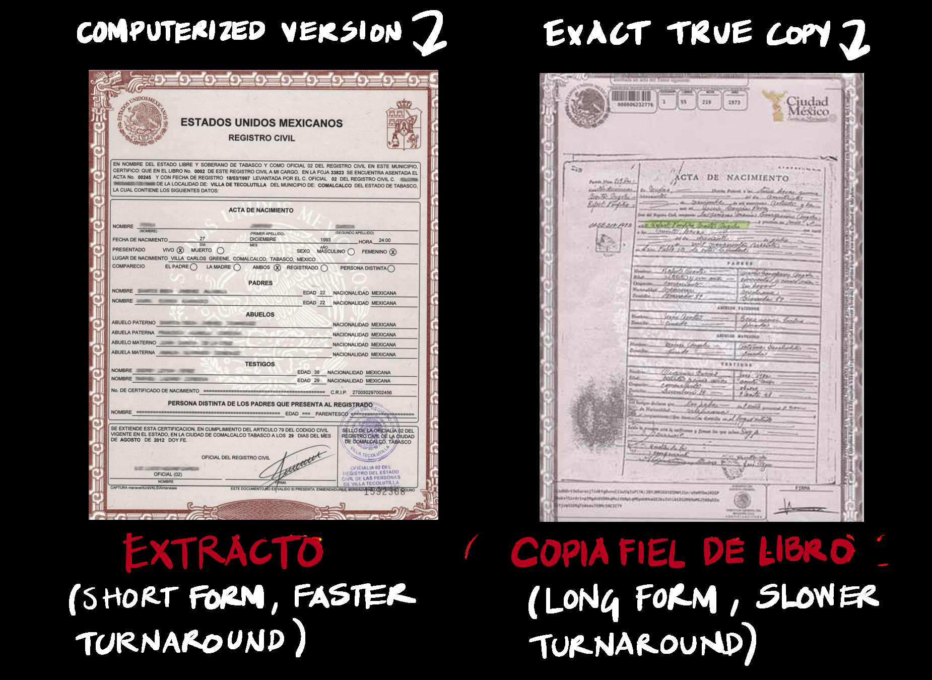 Mexico Apostille Form (Certificates) - FUNNEL - Apostilla