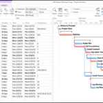 Microsoft Project Print To PDF Options Explored With Regard To Ms Project 2013 Report Templates