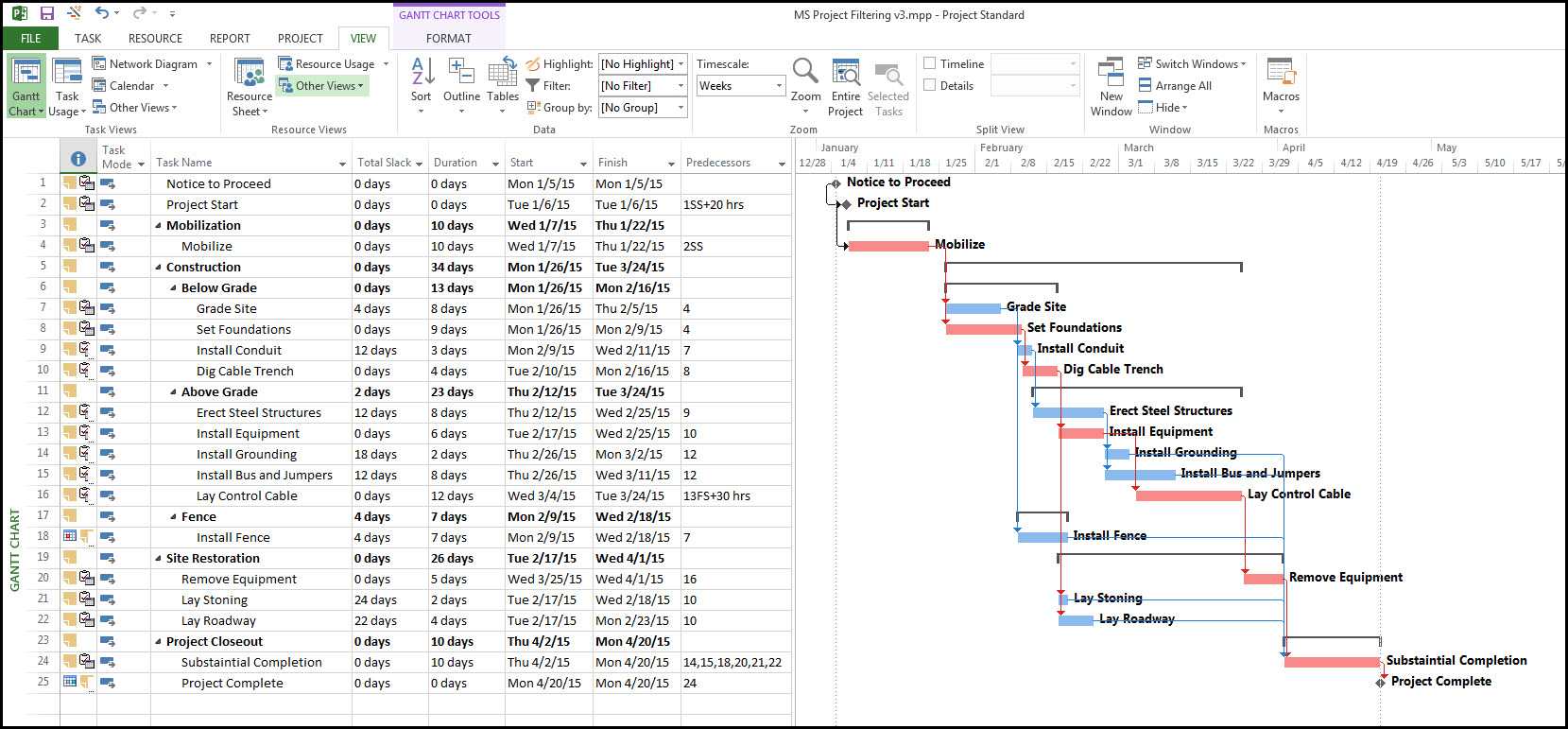 Microsoft Project Print To PDF Options Explored