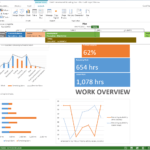 Microsoft Project Tips • Black Atlas With Ms Project 2013 Report Templates