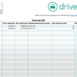 Mileage Log Template – Free Excel & PDF Versions, IRS Compliant In Gas Mileage Expense Report Template