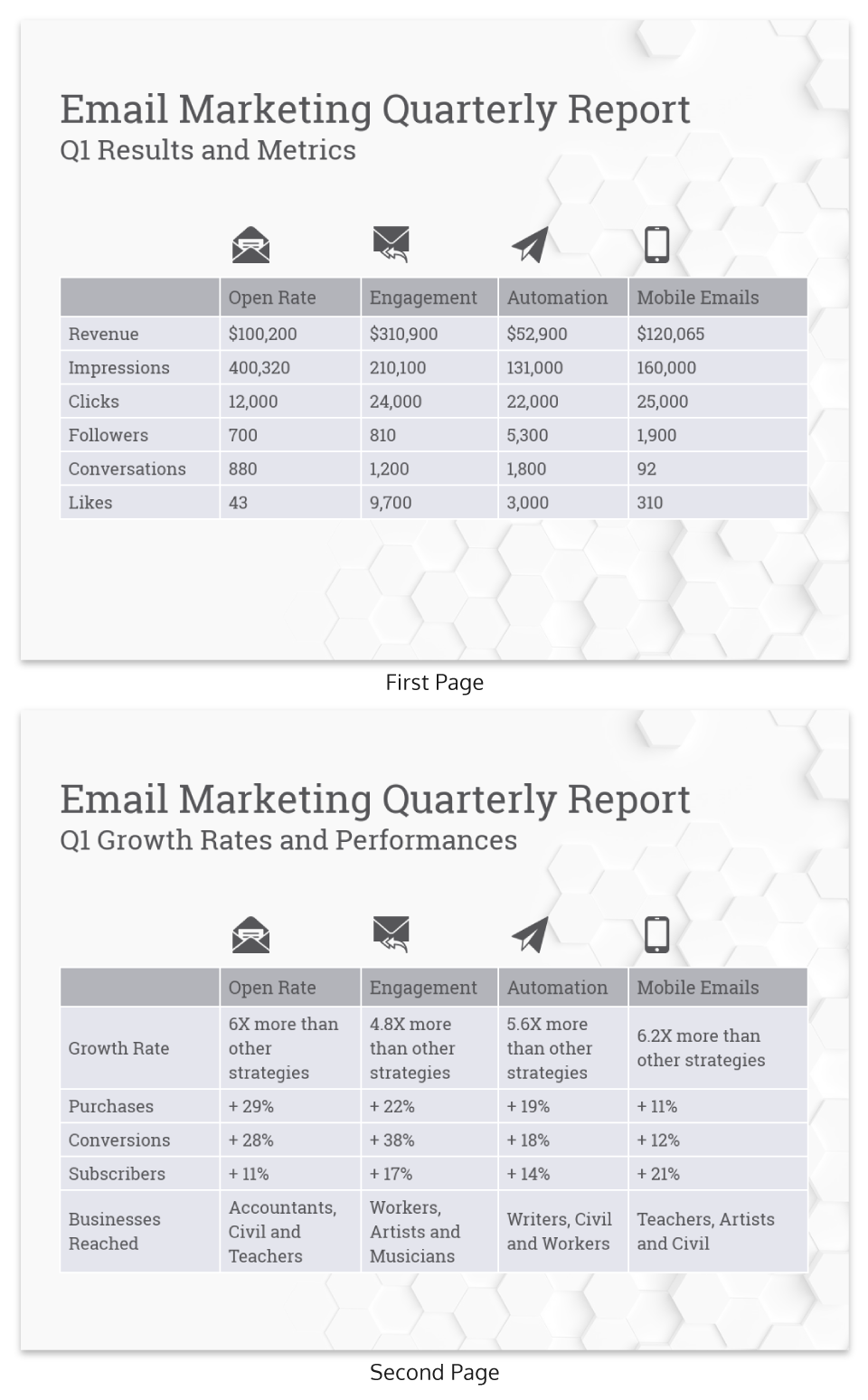 Minimal Email Marketing Quarterly Report Template Intended For Business Quarterly Report Template