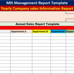 MIS Management Report Template – Free Report Templates Pertaining To Mi Report Template