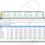 MIS Report: Meaning, Types, Example, & How To Prepare? Regarding Mi Report Template