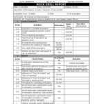 Mock Drill Report 10  PDF  Emergency  First Aid Inside Emergency Drill Report Template