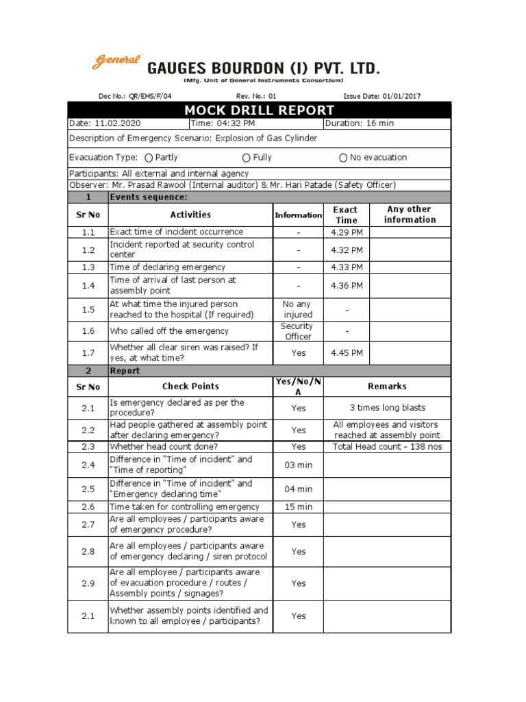 Mock Drill Report 10  PDF  Emergency  First Aid Inside Emergency Drill Report Template