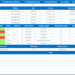 Modern Exchange Environment Report With Health Checks  Within Sql Server Health Check Report Template