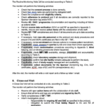Monitoring Plan Template – Tools & Resources Pertaining To Compliance Monitoring Report Template