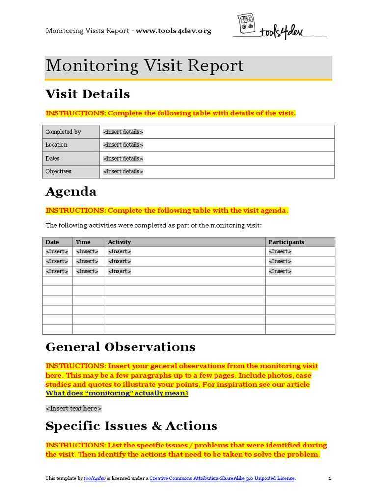 Monitoring Visit Report Template  PDF  Business With Regard To Customer Site Visit Report Template