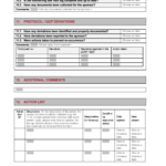 Monitoring Visit Report Template – Tools & Resources For Site Visit Report Template