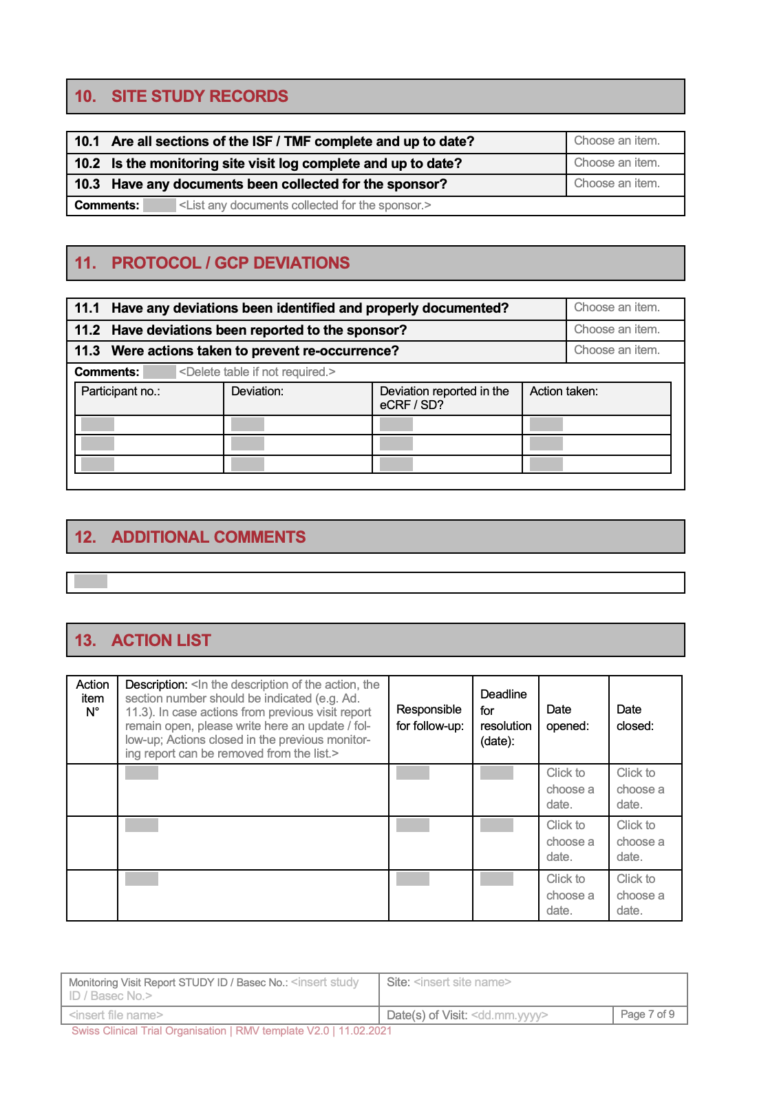 Monitoring Visit Report Template - Tools & Resources For Site Visit Report Template