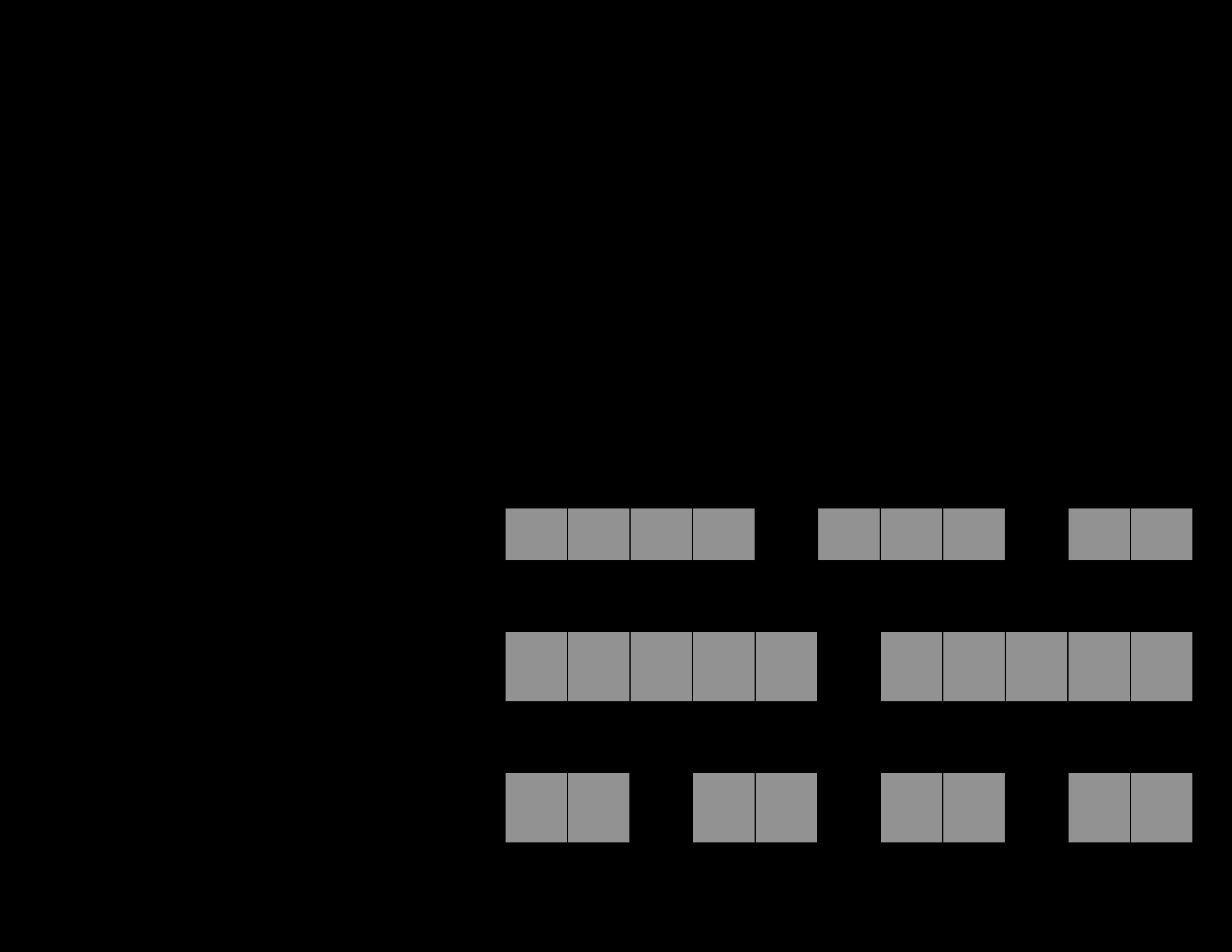 Monthly Computer Maintenance Schedule  Templates At  For Computer Maintenance Report Template