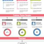 Monthly Customer Service Report Template Inside Customer Contact Report Template