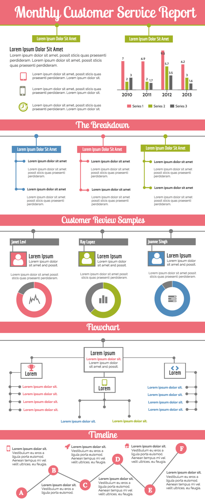 Monthly Customer Service Report Template Inside Customer Contact Report Template